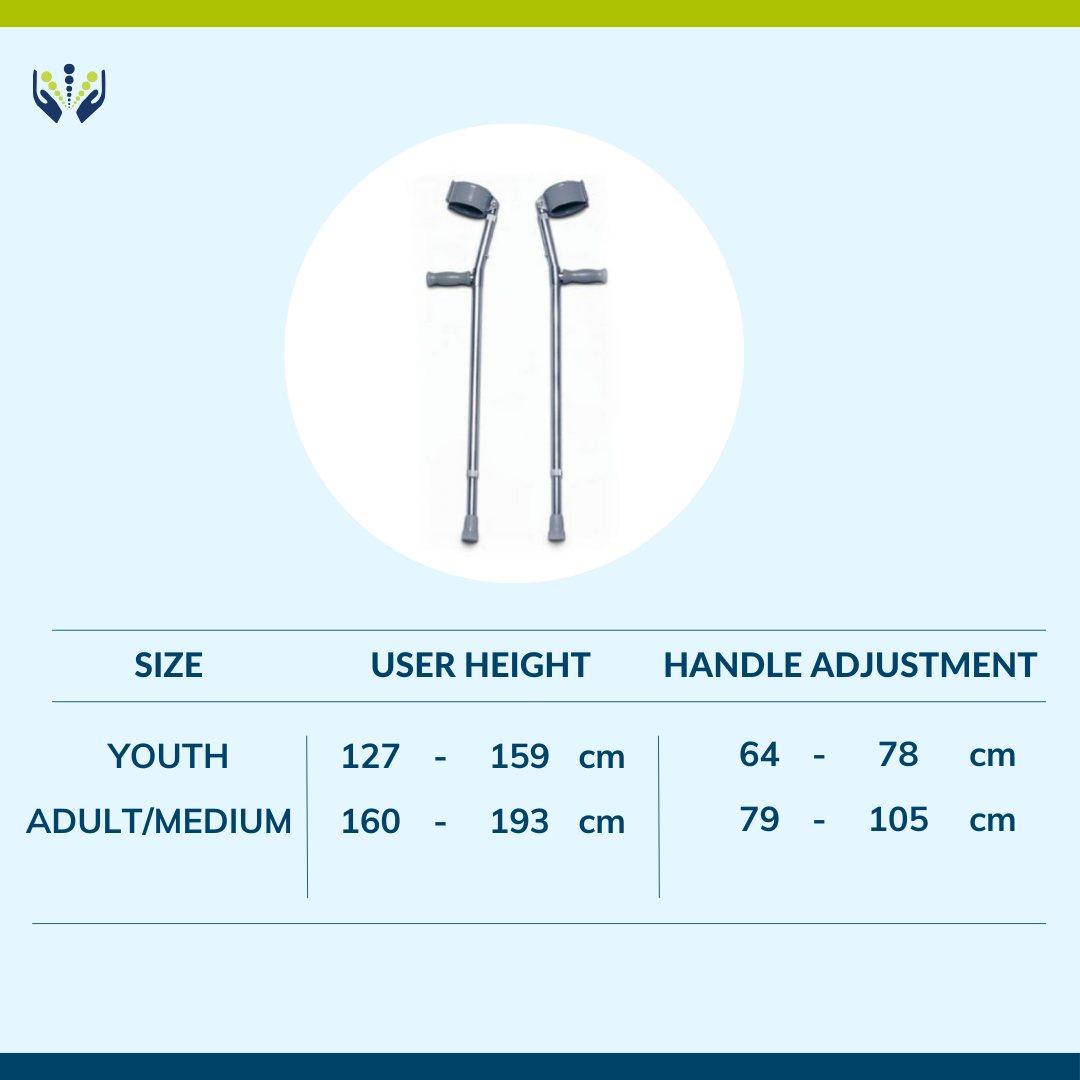 Forearm Crutches Ergo Walking Aid Bettercaremarket