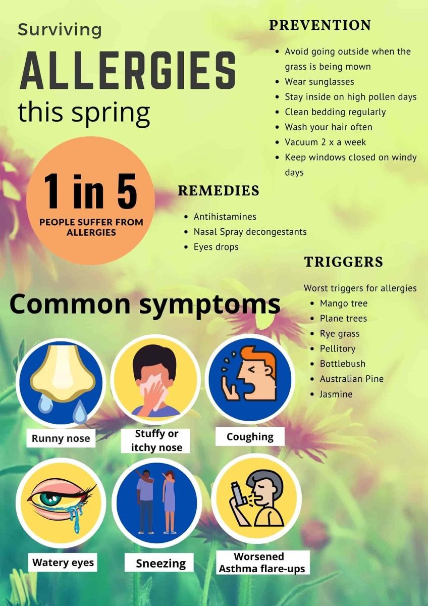 Infographic to survive allergies in spring