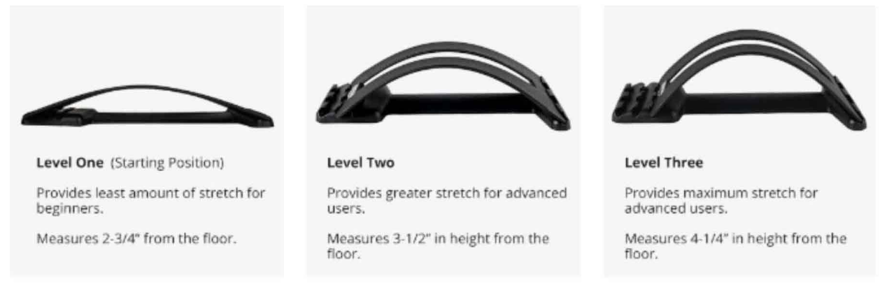 3 level stretching