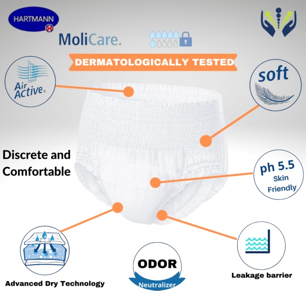 Features of Molicare Premium Mobile