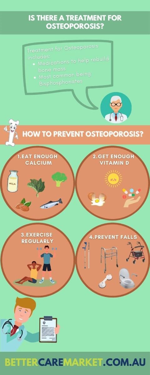 osteoporosis infographic 3