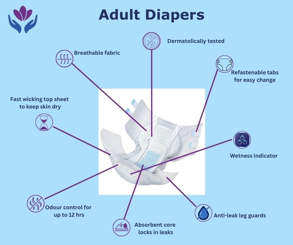 What is an adult diaper